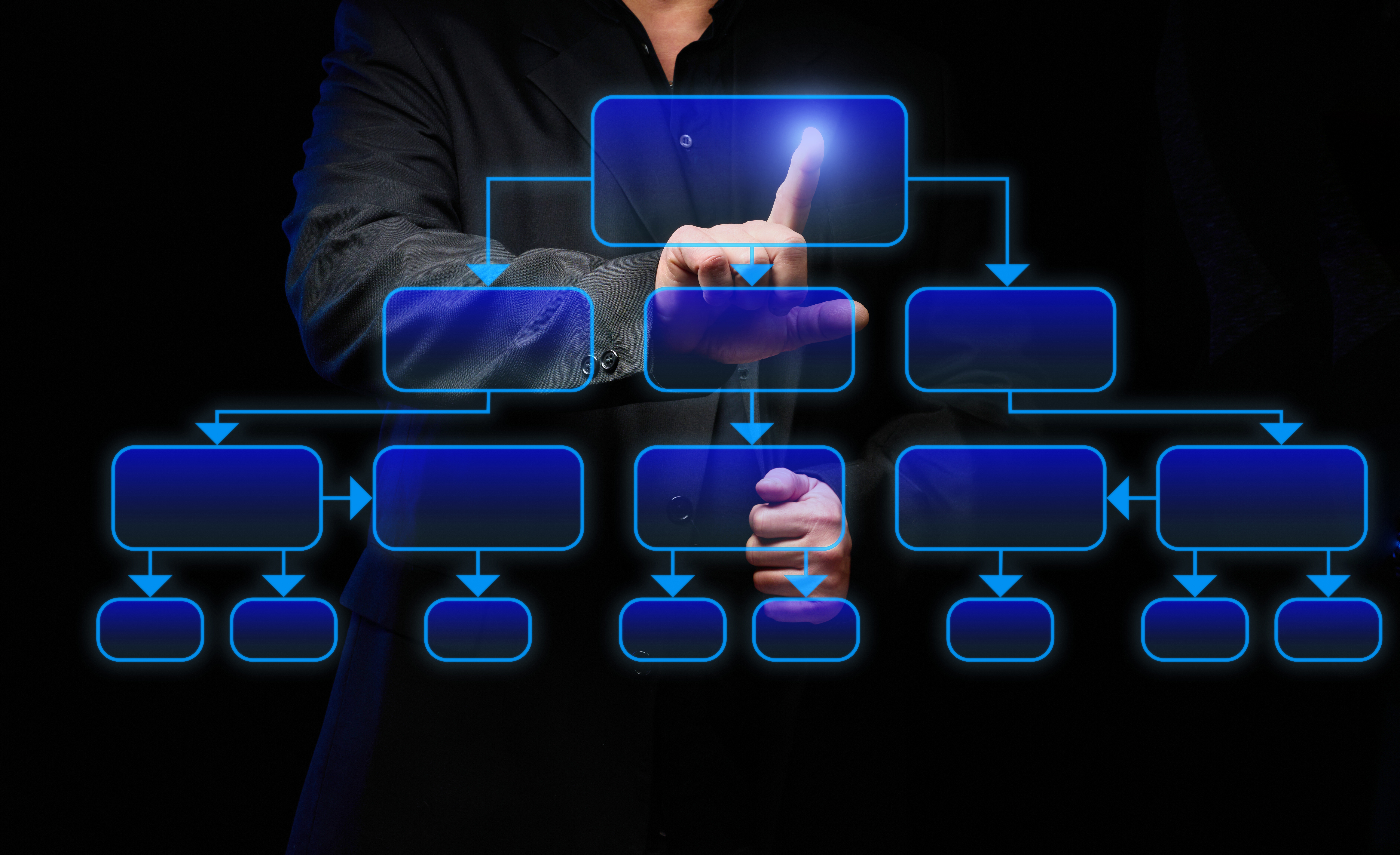 Business Process Design